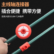 ���z���S�B����ͨ���~�Ϳ������~��Ȧ�@���ռ{�������S��~С���