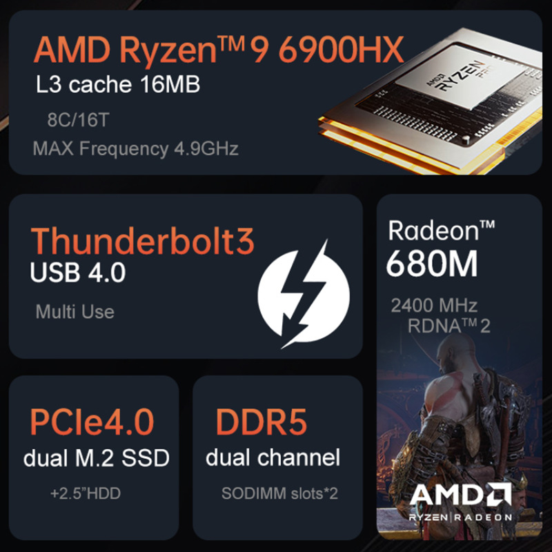 AMD Ruilong 6900hx mini ordenador host 6800H 6600uwin11 negocio en casa m600MiniPC