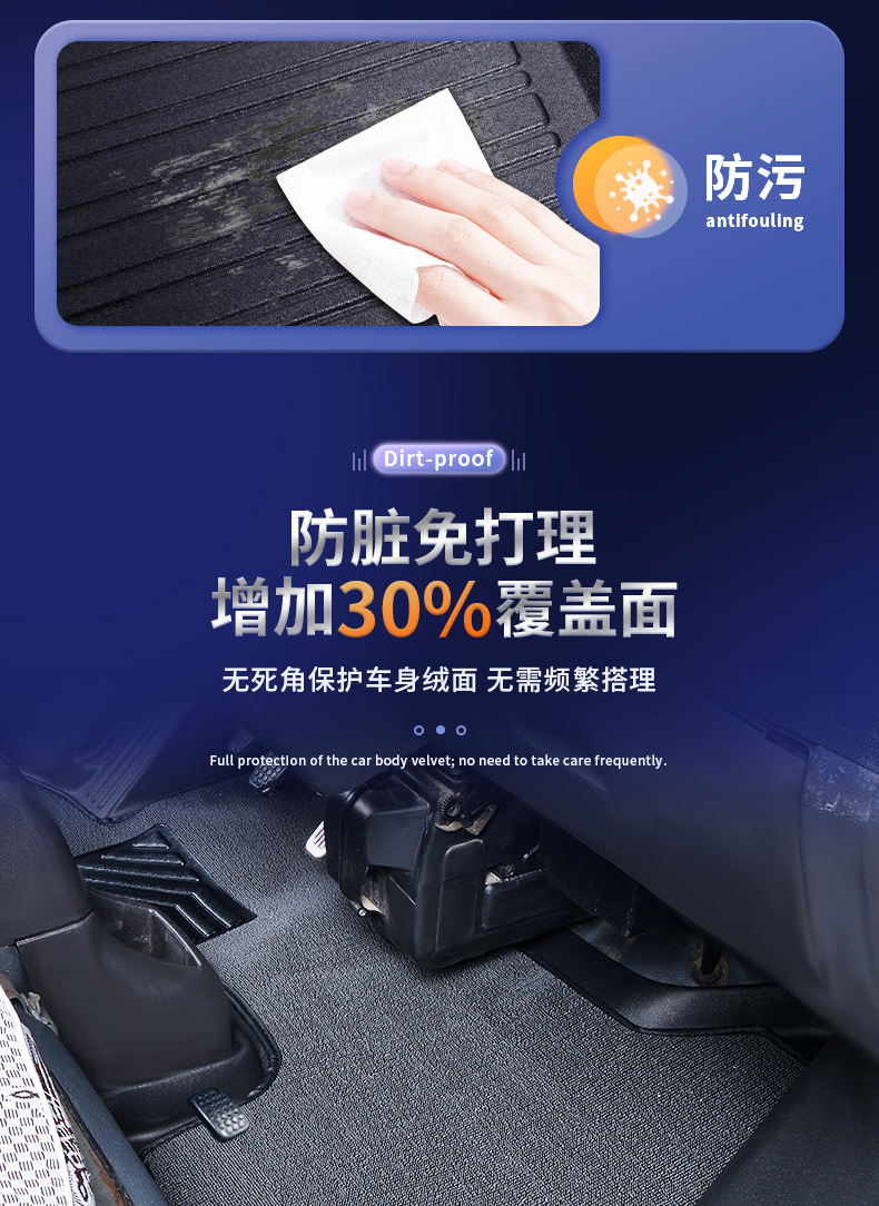 Suitable for Wuling Rongguang Car Floor Mats, Full Surround Type, Specifically for Rongguang 6407/Rongguang 6470, Car Modification and Decoration Tpe Floor Mats
