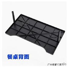 ���]݆�β�������������Ͱ��ۯB��܇