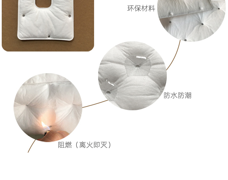 Special-shaped parts edge sealing two-component sound-absorbing cotton white non-woven PP Windsor Cotton environmentally friendly flame retardant car sound insulation Cotton