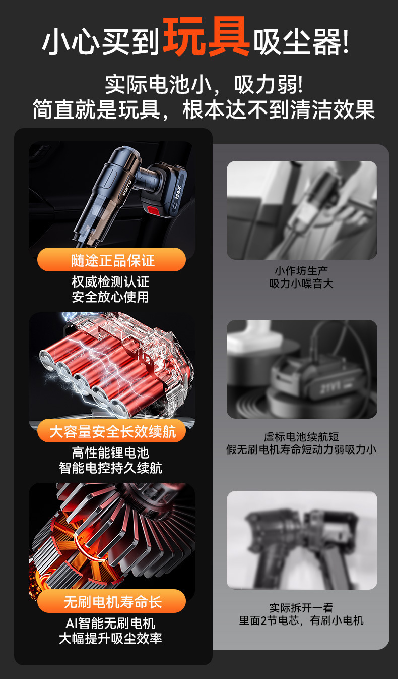 Lithium-Ion Car Vacuum Cleaner Handheld Small Ultra-Powerful Wireless Charging Household Suction and Blowing Dual-Purpose Car with Large Suction Power