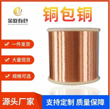 �S��ֱ�N�~�\�Ͻ�