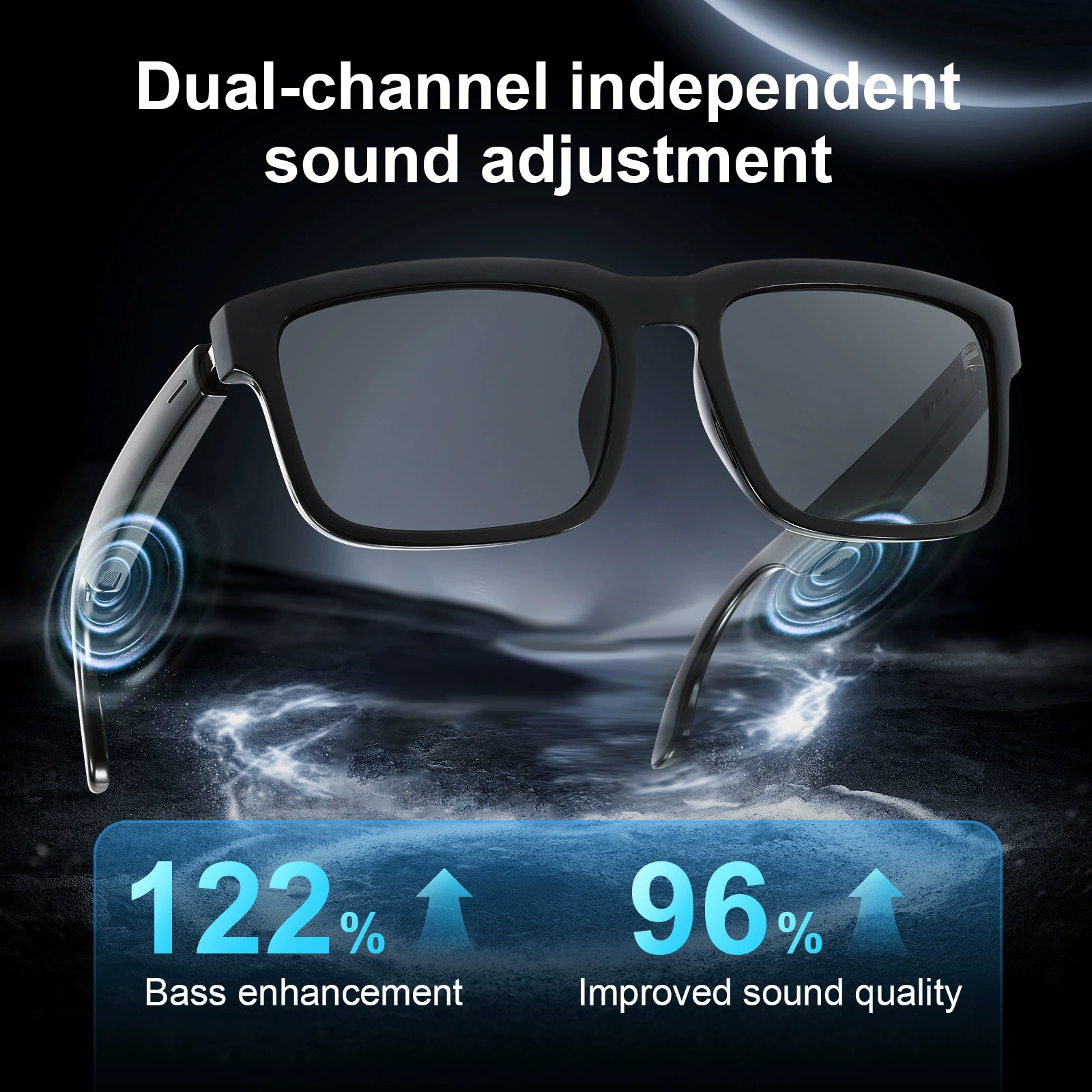 Умные очки, наушники, солнцезащитные очки, GL2, Bluetooth, (Кросс-бордерная торговля)