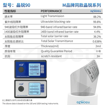 M Brand's Same Crystal Series Car Glass Film Changes Color When Exposed to Water, Heat-Insulating Multi-Layer Co-Extruded Optical Film Crystal 70 (Automotive Film) - 152m-30m-jinrui-90