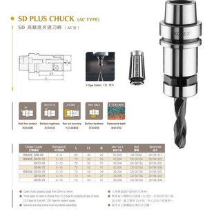 �V��KOJEX  SD�߾��ȊA�^����HSK50E-SD16-70AM