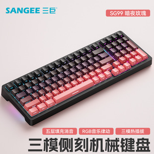 ����SG99�o���{����ģ�Cе�I�P ���ƻ��ȿ�RGB늸��Α��I�P�羳