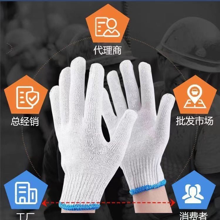 労働保護用手袋 白糸 綿糸 純綿 耐摩耗性 耐久性 作業用手袋 男女兼用 工事現場 厚手タイプ|undefined
