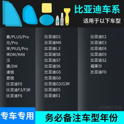 Rearview mirror rainproof sticker Definition - byd-full-series-complete-set-of-5-pieces-remark-model-year
