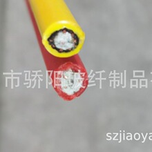 ���Ƹ���̽�y���ܵ��ȸQ�R���|��ˮ����ͨ�z�y���|���I�ܵ��z�y��