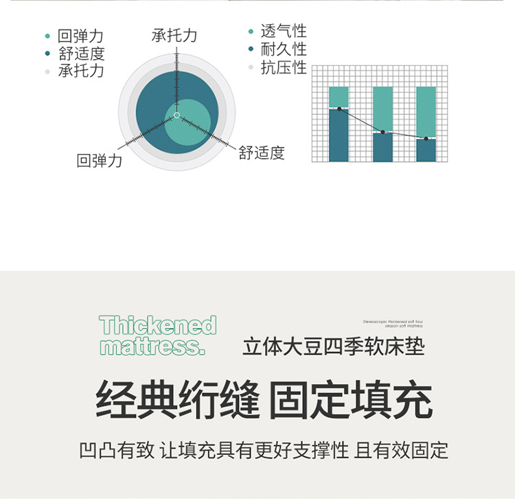 暖西施 立体大豆蛋白四季软床垫单双人床加厚褥子榻榻米垫子