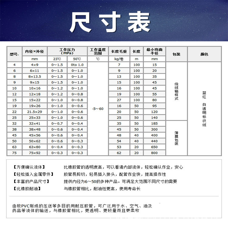 5尺寸表已修改.jpg
