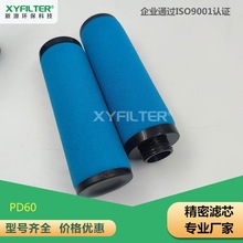 PD520���ܞVоPD60 QD60���������˹�����^�VPD120��̖�RȫDD120