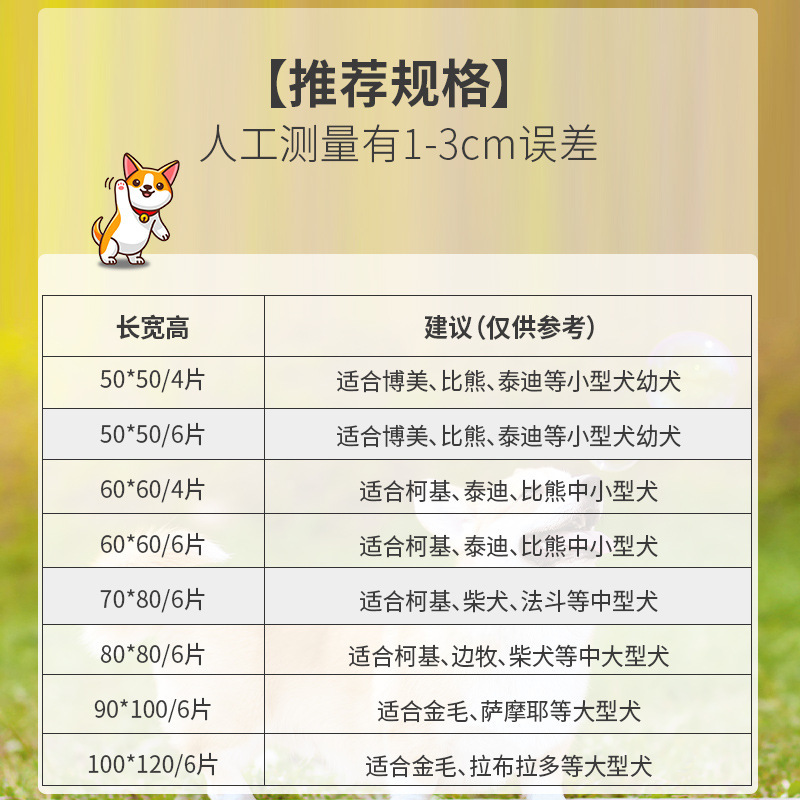 厂家批发宠物狗围栏家用室内外隔离栅栏宠物狗笼子小型犬中大型|undefined