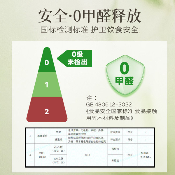 Wholesale cutting board antibacterial and mildew proof solid wood…