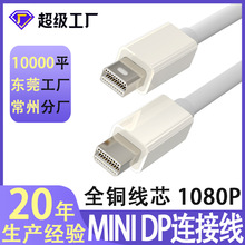 mini dp�B�Ӿ���늽ӿ���X�@ʾ������Ͷͬ����to����������DP��