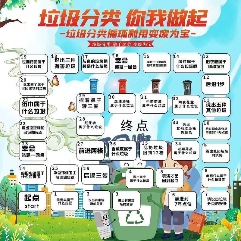 ごみの分類団建ゲームの道具のセットはブランドのゲームの布のコミュニティの経典会社の団建の野外活動を持ちます。|undefined