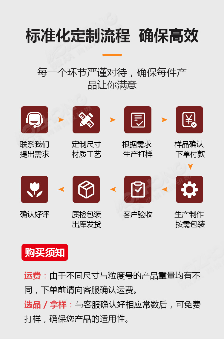 主推红砂纸详情图