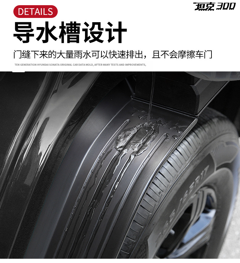 Special Tank 300 Lined Fender Rear Tire Modified Door Mudguard Leather Off-Road Version Urban Version Decorative Accessories