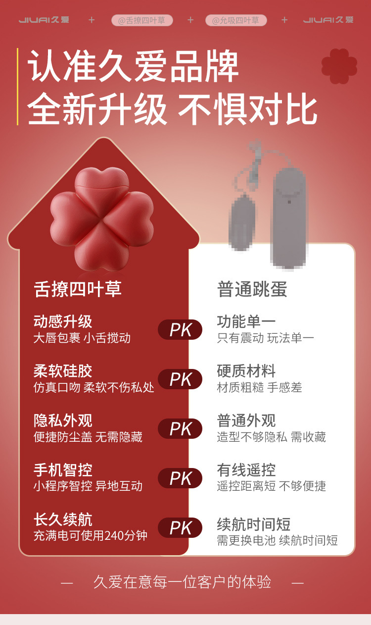 Rechargeable Remote Control Vibrating Egg for Women with Suction Function, Pink ABS and Silicone — detail image 26