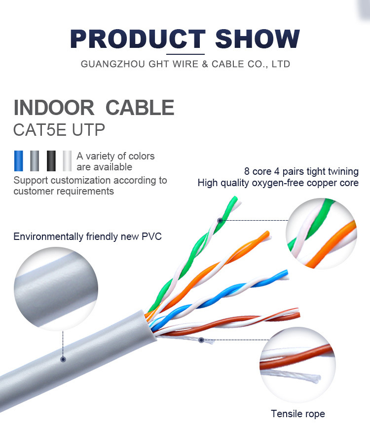 Category 5e indoor and outdoor details_03A.jpg