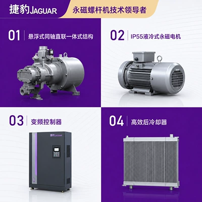 Hava kompressorları 22 kW Permanent Magnet Variable