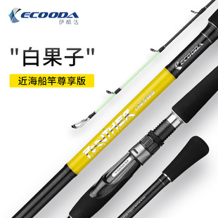 �����_ECOODA�׹��ӽ������ô�ី�ҹ����{�Ըߏ��Ƚ�������