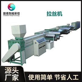 塑机辅机;塑料制袋机;其他塑料机械