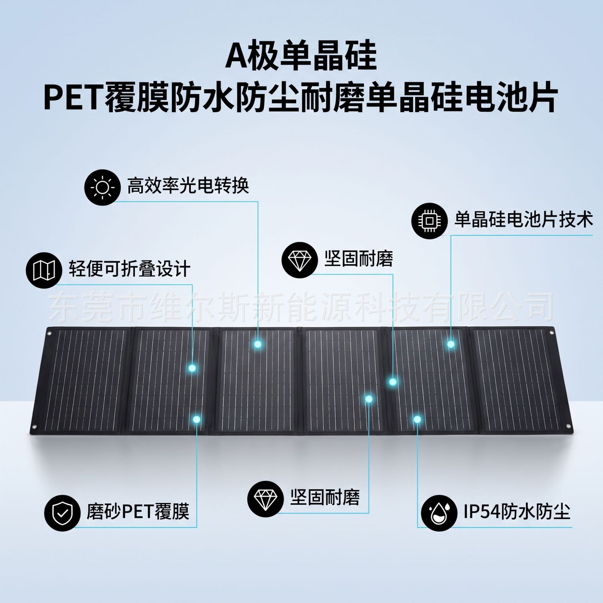 Солнечная панель Wells складная 90W