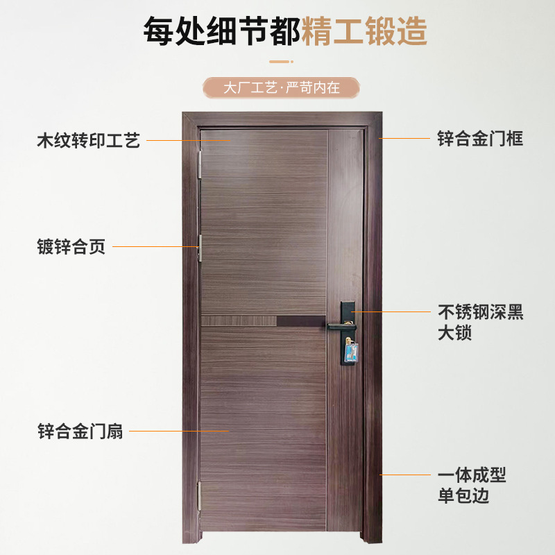 工事卸売りセットドア対外貿易防音寝室ドア賃貸屋亜鉛合金転写部屋ドア木目塗装ドア|undefined