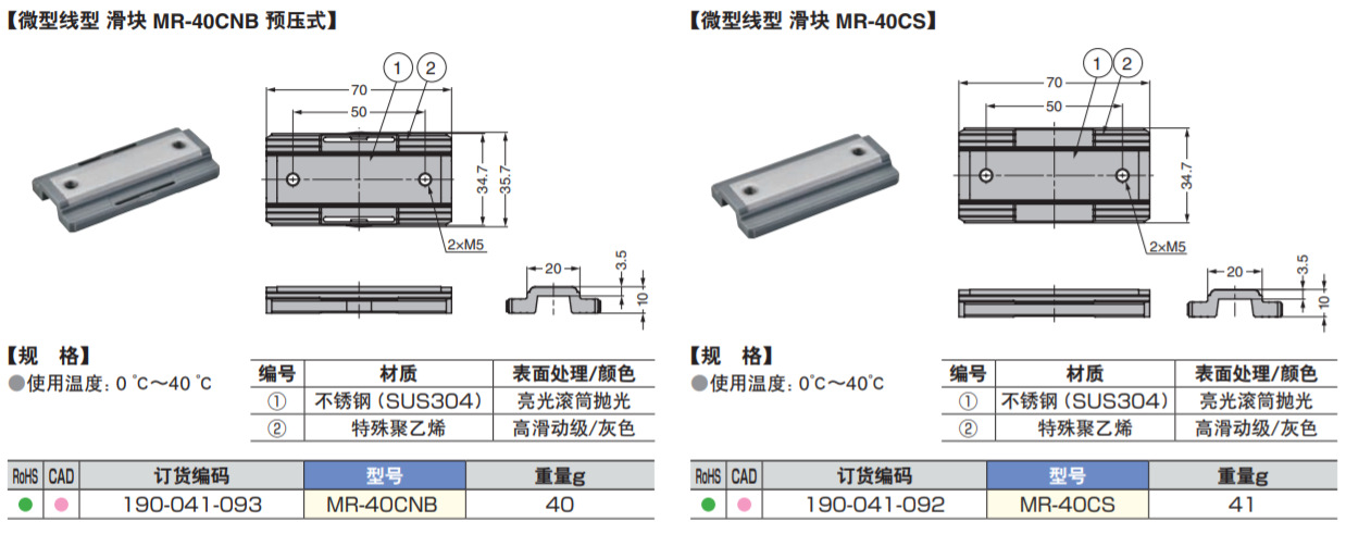 MRS40注意