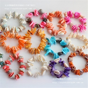 ��Ȼؐ������ִ���ˇƷ�o��Ʒ���^�ؔ�؛Դ�Ʒ��ͯ�Y��