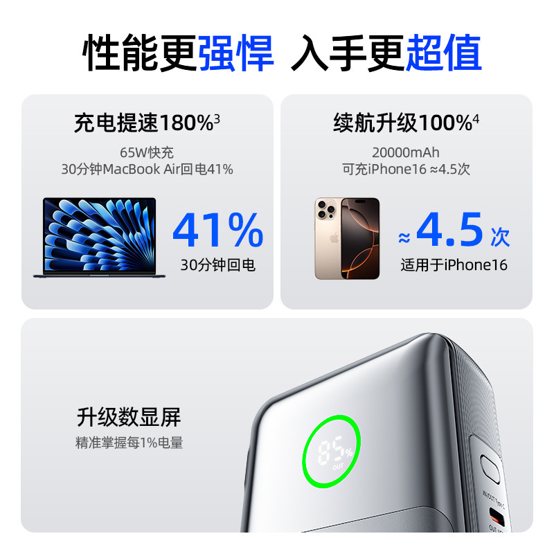 モバイル スピード エネルギー ステーション 65W 急速充電 20000mAh スリーインワン パワーバンクには、伸縮式ケーブル プラグ モバイル電源が付属しています|undefined