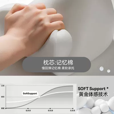 lumbar support, headrest, neck support, and waist | Waist support