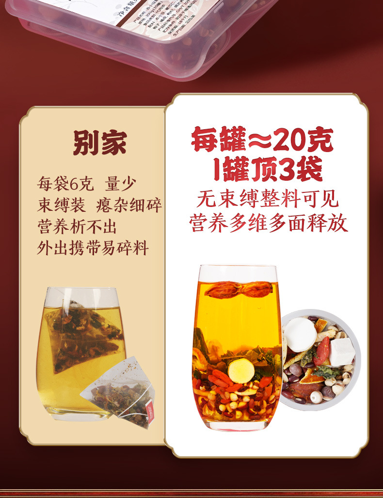 Red Bean Coix Seed White Kidney Bean Tea Chi Xiao Dou Yi Mi 300g Jar Herbal Wellness Blend key features