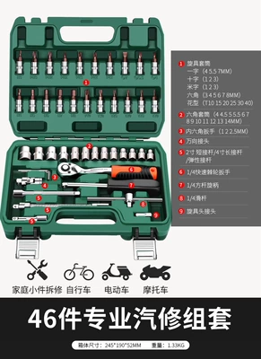 Sheet Metal Spray Repair – car maintenance, motorcycle maintenance - upgraded-72-tooth-curved-handle-auto-repair-46-piece-set