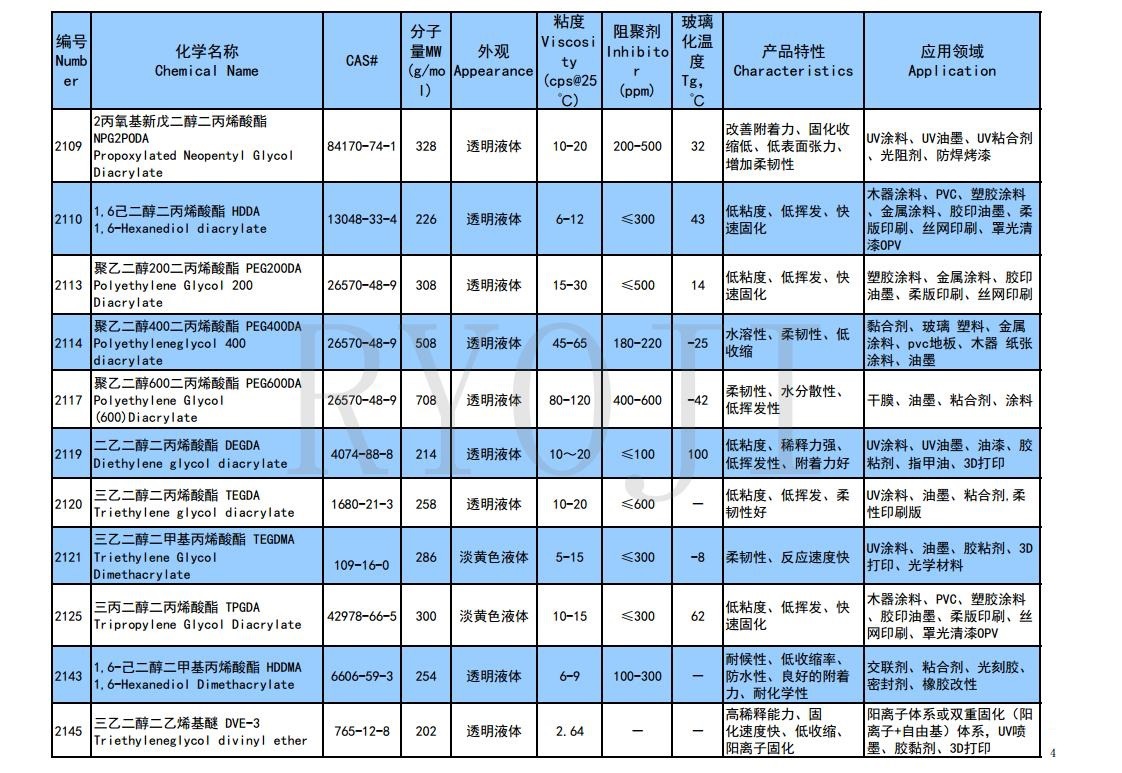 单体产品目录2025.10.18jpg_Page4