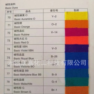 �|�ԼtFF  �|�Լt12#  �|�ԼtAFF