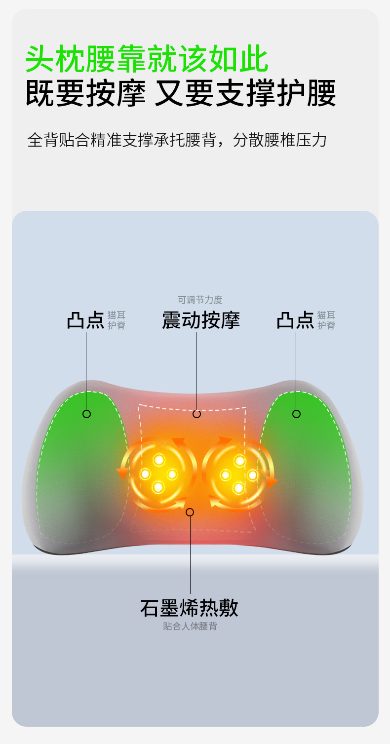 Electric Massage Car Headrest, Office Car Lumbar Support Cushion, Seat Neck Pillow Set, Lumbar Support