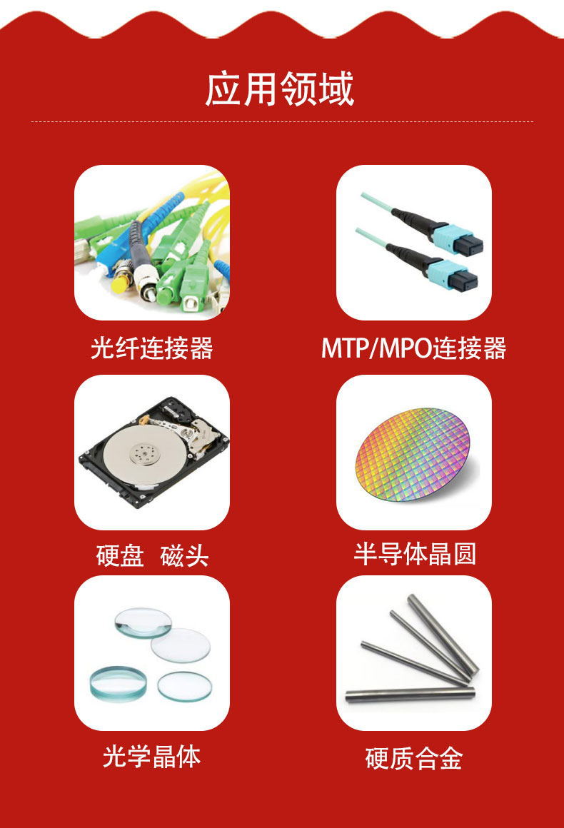 应用领域_看图王