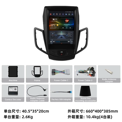 DVD Navigation – System