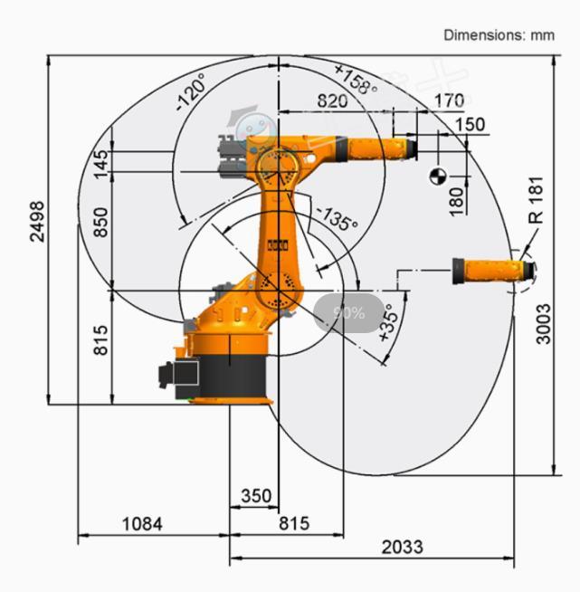 库卡机器人 KR60 HA 负载60kg 臂长2033mm 适用于铸造设计
