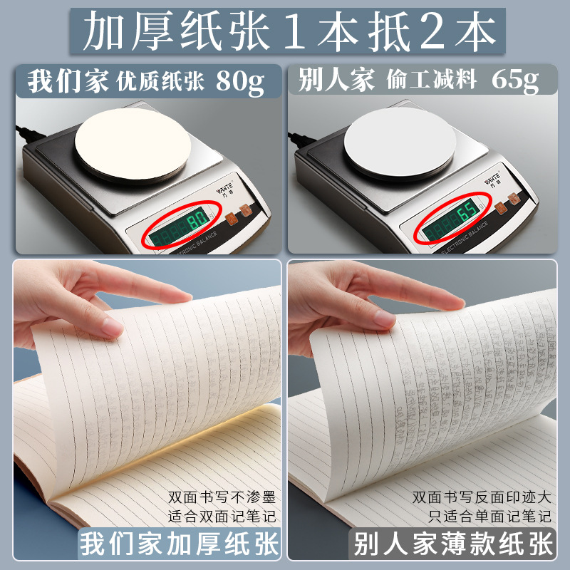 크라프트지 노트 두꺼운 16K 노트 숙제 B5 가로줄 A4 연습 기록 대학생 대학원 입학 시험 링싱