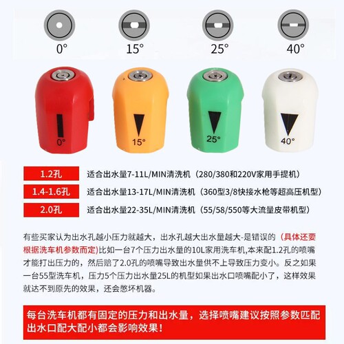 Cleaning machine 1/4 quick-connect connector color nozzle nozzle stainless steel quick-connect fan-shaped car wash water gun four-color accessories