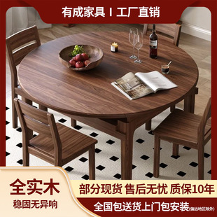 �ں���ľ��������һ�׌�ľ�ɷ��A�������С������s�ۯB�A����