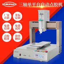 ���S��ƽ̨�Ԅ��c�z�C �����c�z��� �����c�z�ИI