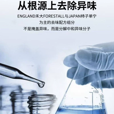 Air cooling agent for vehicle | deodorizer, air conditioner sterilizer, antibacterial