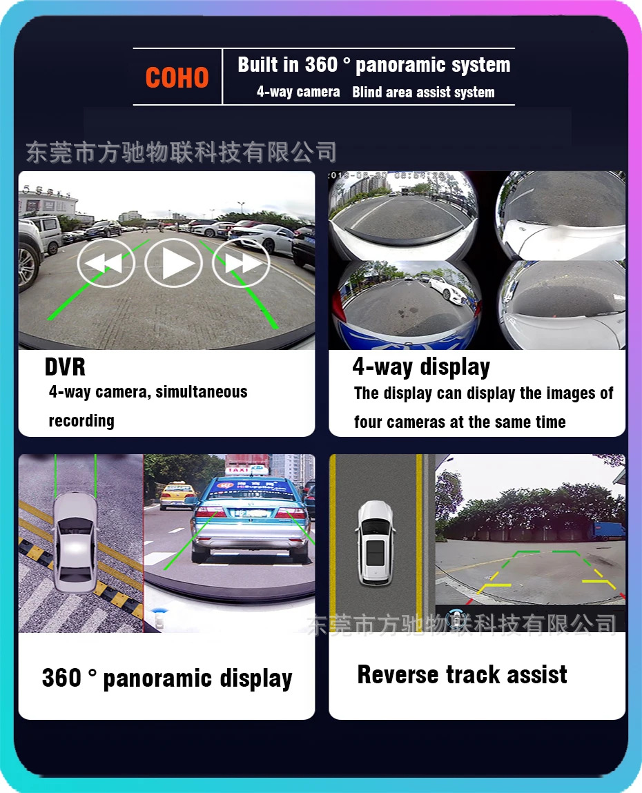 Car-mounted 360-degree universal camera with after-sales service, 3D wide-angle high-definition night vision, compatible with all main units for reversing
