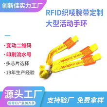 ¼ѹ^RFIDоƬӜSKRFID