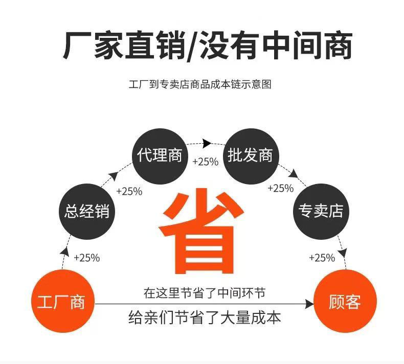 46bf8608fe4b84dcef28bd9dc79b35